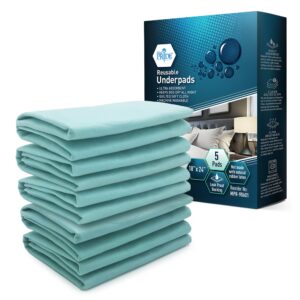 Stack of teal underpads with packaging box.