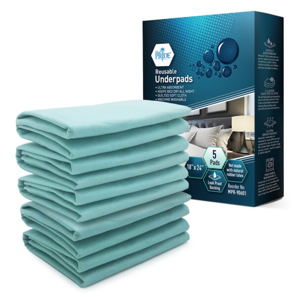 Stack of teal underpads with packaging box.